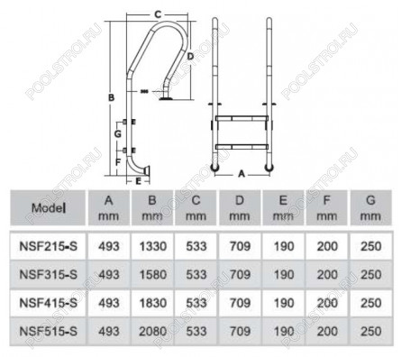 Лестница 2 ступени (у.б.) Emaux NSF215-S  AISI-316 (88076706)