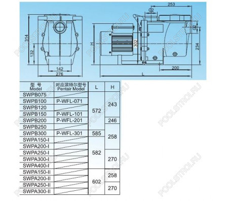 Насос для бассейна Aquaviva LX SWPB300M (28м³/ч 2.21кВт 220В)