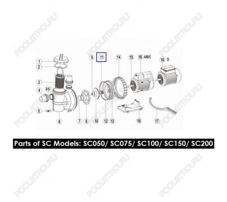 Сальник для насосов Aquaviva серия SC/SB/SR 04015001